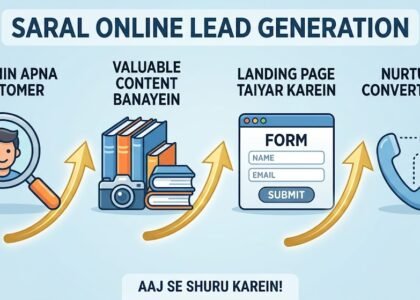 how to generate leads online
